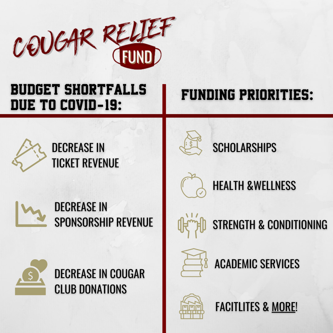 Cougar Relief Fund